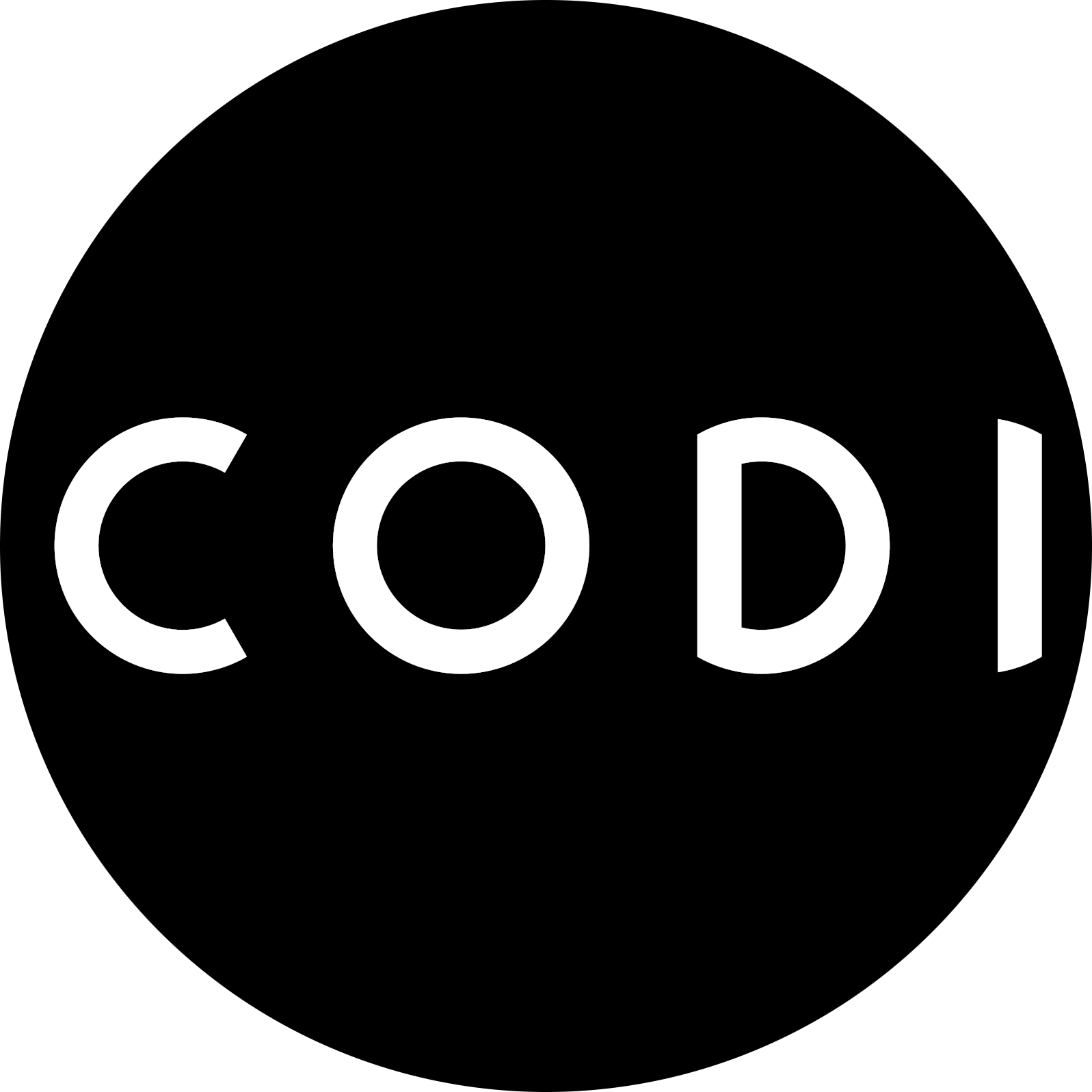 codi-submit-a-tickets